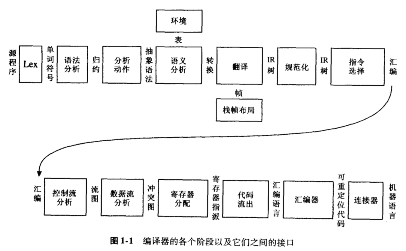 图片加载失败